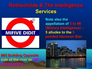 Rothschilds & The Intelligence
               Services
                             Note also the
                             appellation of 5 to MI
                             (Military Intelligence) –
                             5 alludes to the 5
                             pointed Idumean Star.




MI5 Building Opposite
side of the river to MI6 –
Headquarters                                             77
 