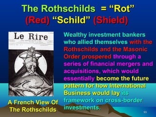 The Rothschilds = “Rot”
     (Red) “Schild” (Shield)
                 Wealthy investment bankers
                 who allied themselves with the
                 Rothschilds and the Masonic
                 Order prospered through a
                 series of financial mergers and
                 acquisitions, which would
                 essentially become the future
                 pattern for how International
                 Business would lay its
A French View Of framework on cross-border
The Rothschilds investments.                 93
 