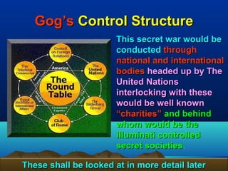 Gog’s Control Structure
                       This secret war would be
                       conducted through
                       national and international
                       bodies headed up by The
                       United Nations
                       interlocking with these
                       would be well known
                       “charities” and behind
                       whom would be the
                       Illuminati controlled
                       secret societies.
                              societies

These shall be looked at in more detail later   33
 
