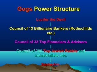 Gogs Power Structure
               Lucifer the Devil
                        |
Council of 13 Billionaire Bankers (Rothschilds
                      etc.)
                        |
  Council of 33 Top Financiers & Advisers
                        |
   Council of 300 Top Jewish Rabbis and
              Industrialists, etc.
                        |
                   Sanhedrin
                        |                    34
 