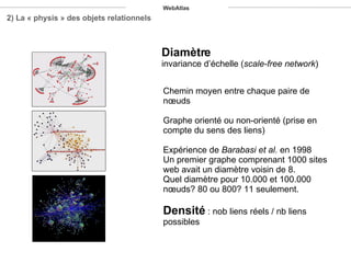 2) La « physis » des objets relationnels Diamètre invariance d’échelle ( scale-free network ) Chemin moyen entre chaque paire de nœuds Graphe orienté ou non-orienté (prise en compte du sens des liens) Expérience de  Barabasi et al.  en 1998 Un premier graphe comprenant 1000 sites web avait un diamètre voisin de 8.  Quel diamètre pour 10.000 et 100.000 nœuds? 80 ou 800? 11 seulement. Densité  : nob liens réels / nb liens possibles WebAtlas 