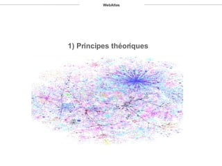 1) Principes théoriques WebAtlas 