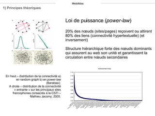 Loi de puissance ( power-law ) 20% des nœuds (sites/pages) reçoivent ou attirent 80% des liens (connectivité hypertextuelle) (et inversement) Structure hiérarchique forte des nœuds dominants qui assurent au web son unité et garantissent la circulation entre nœuds secondaires En haut – distribution de la connectivité a) en random graph b) en  power-law  (Barabasi). A droite – distribution de la connectivité « entrante » sur les principaux sites francophones consacrés à la CSTI – Mathieu Jacomy, 2005. 1) Principes théoriques WebAtlas 