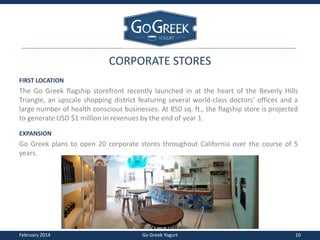 Go Greek US Investor Presentation | PPTX