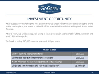 Go Greek US Investor Presentation | PPTX