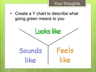 Your thoughts
• Create a Y chart to describe what
going green means to you
 