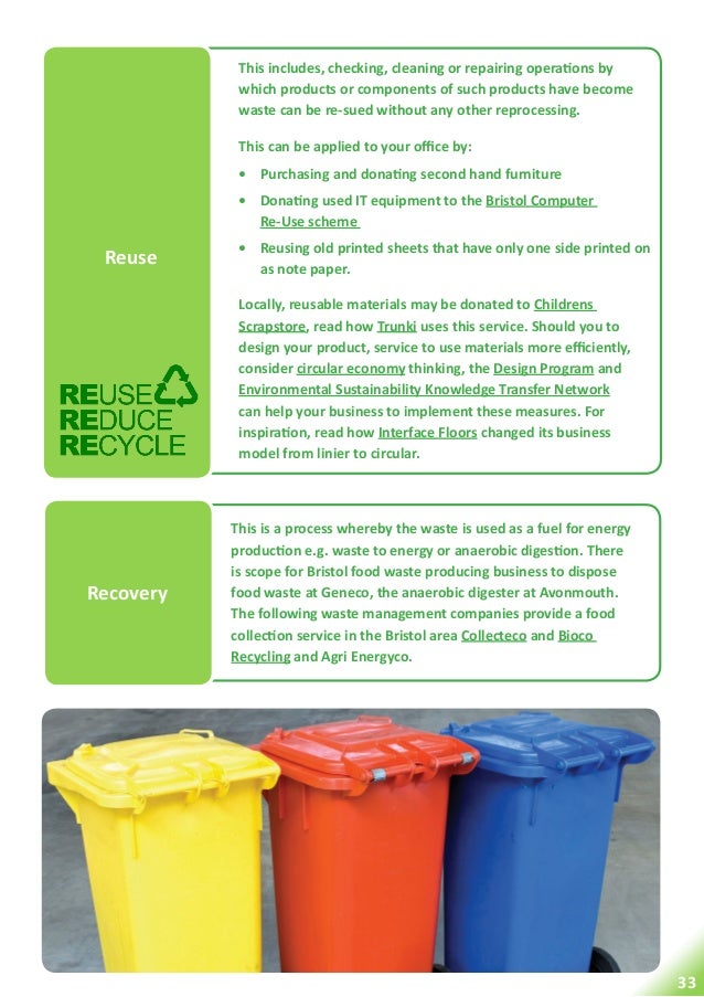 Go Green Bristol Guide