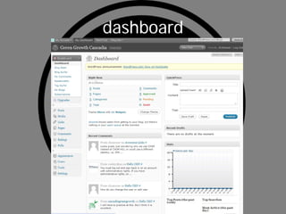 dashboard
 