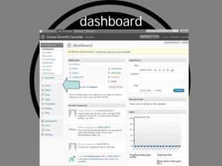 dashboard
 