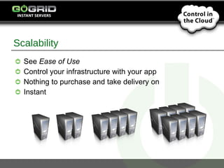 Gogrid | PPT