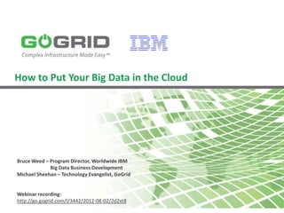 How to Put Your Big Data in the Cloud




Bruce Weed – Program Director, Worldwide IBM
             Big Data Business Development
Michael Sheehan – Technology Evangelist, GoGrid


Webinar recording:
http://go.gogrid.com/l/3442/2012-08-02/2d2xt8
 