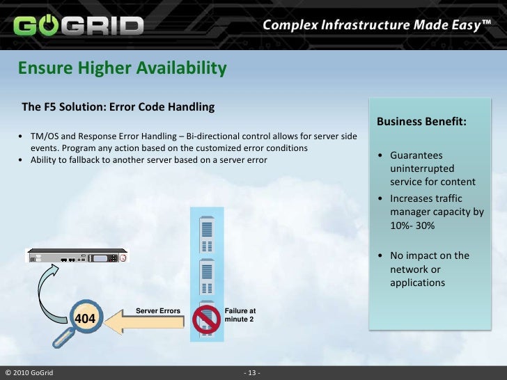 Load Balancing In The Gogrid Cloud Utilizing F5 Big Ip To Manage Tr