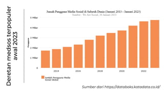 GoGrow! Church Ministry, Digitally!