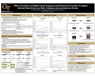 Effect of Carbon and MgAl Oxide Supports and Potassium Promoter on Higher
Alcohol Selectivity over MoS2 Catalysts during Induction Period
Jin Wai Goh, Micaela Taborga Claure, Christopher W. Jones
Georgia Institute of Technology
Background Selectivity Results
Conclusions
Effect of Support and Promoter on Selectivity
Catalyst Preparation
Lower Olefins (C2-C4) are the key building blocks in the chemical industry
• Primarily produced by steam cracking
• Ethylene is the largest volume petrochemical produced worldwide
• Growing demand for olefins-doubled over the past 15 years1
• Alternative energy sources to olefins needed
Syngas-based processes to olefins include
Higher alcohol (C2-C4) from syngas
• Most widely studied family-noble metal catalyst is Rh
• Modified methanol or modified Fisher-Tropsch catalysts
• Modified MoS2 based catalysts with K
Previous work
• K shifts product distribution from hydrocarbons to higher alcohols2,3,4,5
• K/MoS2 on carbon (C) supports are selective towards hydrocarbons6
• K/MoS2 on mixed MgAl oxide (MMO) supports yield high C2+OH selectivity2,6,7
• K/MoS2 domain was correlated with selectivity (single layes~HC selectivity,
double layers~ C3+OH selectivity)6
Further understand the effect of support and promoter on structure-selectivity
relationship.
Objective
Supported Catalysts
CO hydrogenation reactions with syngas
High pressure (1500 psig)
Medium temperature (310 °C)
(in-situ sulfidation at 450 °C)
Composition
All Catalysts
Mo 5 wt. %
Promoted Catalysts
K 3 wt. %
Mo/K (mol) = 1
• Unsupported MoS2 produced primarily C1 species while
supported MoS2 produced primarily C2+ species.
• K promotion increases the induction period because K
intercalation requires a ‘break-in’ period.5
• Weak Mo-C interactions created single layers on the carbon
support – selective towards hydrocarbons.
• Strong Mo-MMO interactions created double layer formation on
the MMO support – selective towards higher alcohols
(only for K/MoS2).
Future Work
• Investigating absorbed species with in-situ IR
• Investigate the structure of the catalyst via in-situ Raman
and in-situ XAS
References
1H.M. Torres Galvis, K.P. de Jong, ACS Catal. 3 (2013) 2130.
2M.R. Morrill, N.T. Thao, Catal Lett. 142 (2012) 875
3A. Andersen, S.M. Kathmann, J. Phys. Chem. 116 (2012) 1826
4V.S. Dorokhov, D.I. Ishutenko, Kin & Catal 54 (2013) 24
5V.P. Santos, B. Linden, ACS Catal. 3 (2013) 1634
6M.T.Claure, S.H. Chai, J. Catal. 324 (2015) 88
7M.R. Morrill, N.T. Thao, ACS Catal. 3 (2013) 1665
Unsupported Catalysts Mo
C
MMO
K
Unpromoted Promoted
MoS2 Domains
Unpromoted Promoted
• Selective towards hydrocarbons
• Selective towards methane
Unpromoted Promoted
• Selective towards MeOH, followed
by EtOH
• Selective towards C2+OH
• Selective towards hydrocarbons
• Low higher alcohol selectivity
• Selective towards ethane
Predominantly single layer6
Predominantly double layers6,7
Multilayers7
Hypothesized MoS2 domain
Hypothesized MoS2 domain
Hypothesized MoS2 domain
C Mo MoC MoKC
MoMMOMMO
MoC MoKC
bulk MoS2
MoMMO MoKMMO
MoKMMO
K/ bulk MoS2
MoC
Mo
MoKC
MoMMO MoKMMO
Bulk MoS2
K/Bulk MoS2Bulk MoS2
K/Bulk MoS2
MoS2
C
MoS2MoS2
C
MoS2
MMO
MoS2
MoS2
MMO
MoS2
MoS2
K+
MoS2
MoS2
MoS2
MoS2
MoS2
MoS2
MoS2
MoS2
K+
 