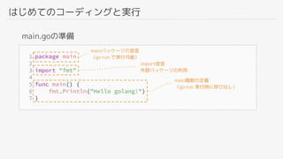 はじめてのコーディングと実行
main.goの準備
mainパッケージの宣言
（go run で実行可能）
import宣言
外部パッケージの利用
main関数の定義
（go run 実行時に呼び出し）
 