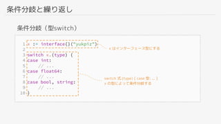 条件分岐と繰り返し
条件分岐（型switch）
x はインターフェース型にする
switch 式.(type) { case 型: ... }
x の型によって条件分岐する
 