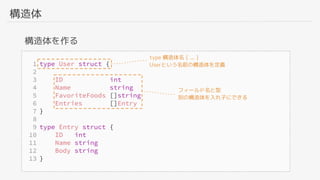 構造体
構造体を作る
type 構造体名 { ... }
Userという名前の構造体を定義
フィールド名と型
別の構造体を入れ子にできる
 
