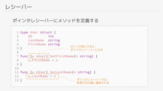 レシーバー
ポインタレシーバーにメソッドを定義する
ポインタ型にすると、
ポインタレシーバーとなる
ポインタレシーバーでは、
変更が元の値に適用される
 