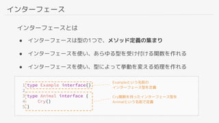 インターフェース
インターフェースとは
● インターフェースは型の1つで、メソッド定義の集まり
● インターフェースを使い、あらゆる型を受け付ける関数を作れる
● インターフェースを使い、型によって挙動を変える処理を作れる
Exampleという名前の
インターフェース型を定義
Cry関数を持ったインターフェース型を
Animalという名前で定義
 