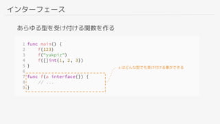 インターフェース
あらゆる型を受け付ける関数を作る
a はどんな型でも受け付ける事ができる
 