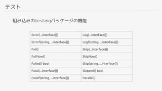 テスト
組み込みのtestingパッケージの機能
Error(...interface{}) Log(...interface{})
Errorf(string, ...interface{}) Logf(string, ...interface{})
Fail() Skip(...interface{})
FailNow() SkipNow()
Failed() bool Skip(string, ...interface{})
Fatal(...interface{}) Skipped() bool
Fatalf(string, ...interface{}) Parallel()
 