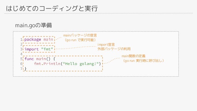 Techdo Goハンズオン 3