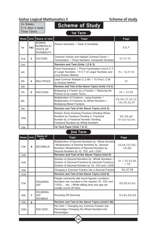 Gohar logical mathematics 05