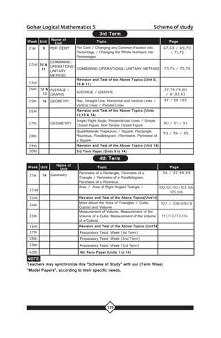 Gohar logical mathematics 05