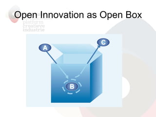 Open Innovation as Open Box