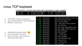 Linux TCP loopback
● 100K QPS (10μs per operation)
● 2μs context switch on same hardware
● Where’s ~50% cpu?
● Read/Write syscall is slow?
● One connection, one core
● Gone too deep, I just wanted to
benchmark the client…
 