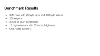 Benchmark Results
● 30M rows with 26 byte keys and 100 byte vlaues
● 200 regions
● 3 runs of each benchmark
● 16 regionservers with 32 cores 64gb ram
● One Arista switch ;)
 