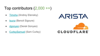 Top contributors (2,000 ++)
● Timoha (Andrey Elenskiy)
● tsuna (Benoit Sigoure)
● dgonyeo (Derek Gonyeo)
● CurleySamuel (Sam Curley)
 
