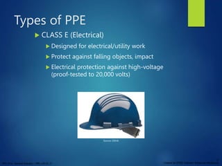 PPT 10-hr. General Industry – PPE v.03.01.17
13
Created by OTIEC Outreach Resources Workgroup
Source: OSHA
Types of PPE
 ...