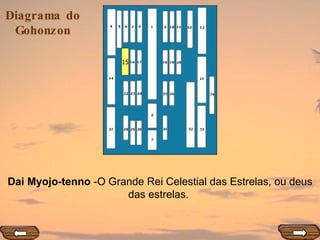 15 Dai Myojo-tenno  -O Grande Rei Celestial das Estrelas, ou deus das estrelas.  