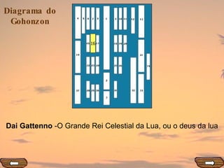 16 Dai Gattenno  -O Grande Rei Celestial da Lua, ou o deus da lua 