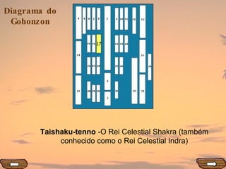 17 Taishaku-tenno  -O Rei Celestial Shakra (também conhecido como o Rei Celestial Indra) 