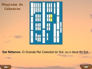 20 Dai Nittenno  -O Grande Rei Celestial do Sol, ou o deus do Sol.  