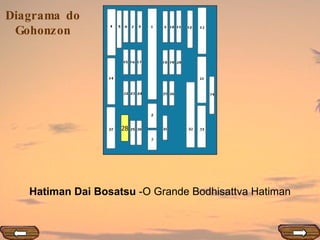 28 Hatiman Dai Bosatsu  -O Grande Bodhisattva Hatiman 