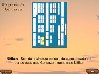 Nitikan  - Selo da assinatura pessoal do sumo prelado que transcreveu este Gohonzon, neste caso Nitikan 30 