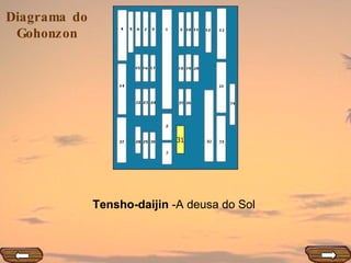 31 Tensho-daijin  -A deusa do Sol  