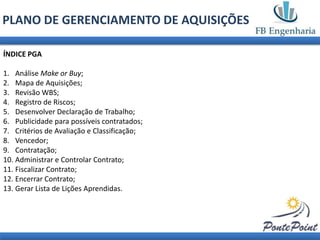PLANO DE GERENCIAMENTO DE AQUISIÇÕES

ÍNDICE PGA

1. Análise Make or Buy;
2. Mapa de Aquisições;
3. Revisão WBS;
4. Registro de Riscos;
5. Desenvolver Declaração de Trabalho;
6. Publicidade para possíveis contratados;
7. Critérios de Avaliação e Classificação;
8. Vencedor;
9. Contratação;
10. Administrar e Controlar Contrato;
11. Fiscalizar Contrato;
12. Encerrar Contrato;
13. Gerar Lista de Lições Aprendidas.
 