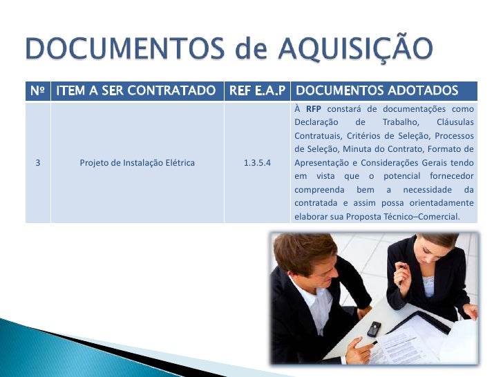 Goiania--gp18--Gerenciamento.Aquisição.Projeto--grupo 
