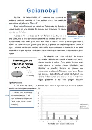 No dia 13 de Setembro de 1987, iniciou-se uma contaminação
radioativa na capital do estado de Goiás, Goiânia, que foi pela...