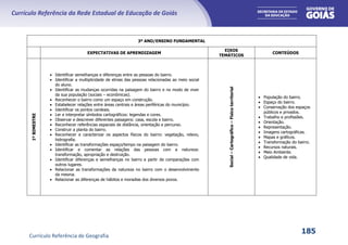 Goias_Curriculo_Referencia_da_Rede_Estadual_de_Educacao_de_Goias_Ensino_Fundamental_e_Medio.pdf
