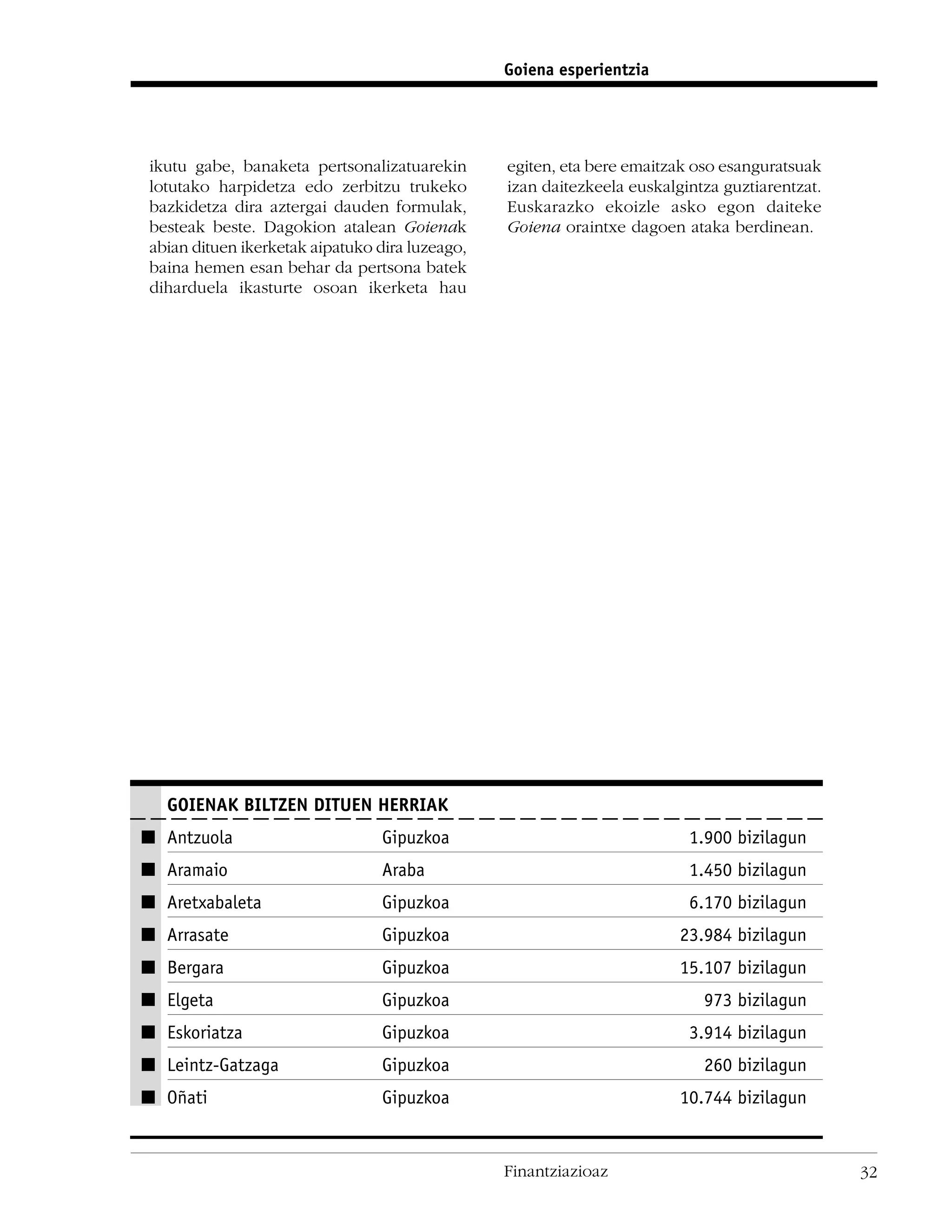 Goiena esperientzia




ikutu gabe, banaketa pertsonalizatuarekin       egiten, eta bere emaitzak oso esanguratsuak
lotutako harpidetza edo zerbitzu trukeko        izan daitezkeela euskalgintza guztiarentzat.
bazkidetza dira aztergai dauden formulak,       Euskarazko ekoizle asko egon daiteke
besteak beste. Dagokion atalean Goienak         Goiena oraintxe dagoen ataka berdinean.
abian dituen ikerketak aipatuko dira luzeago,
baina hemen esan behar da pertsona batek
diharduela ikasturte osoan ikerketa hau




   GOIENAK BILTZEN DITUEN HERRIAK
I Antzuola                      Gipuzkoa                                 1.900 bizilagun
I Aramaio                        Araba                                   1.450 bizilagun
I Aretxabaleta                   Gipuzkoa                                6.170 bizilagun
I Arrasate                       Gipuzkoa                               23.984 bizilagun
I Bergara                        Gipuzkoa                               15.107 bizilagun
I Elgeta                        Gipuzkoa                                   973 bizilagun
I Eskoriatza                     Gipuzkoa                                3.914 bizilagun
I Leintz-Gatzaga                 Gipuzkoa                                  260 bizilagun
I Oñati                          Gipuzkoa                               10.744 bizilagun


                                                Finantziazioaz                                 32
 