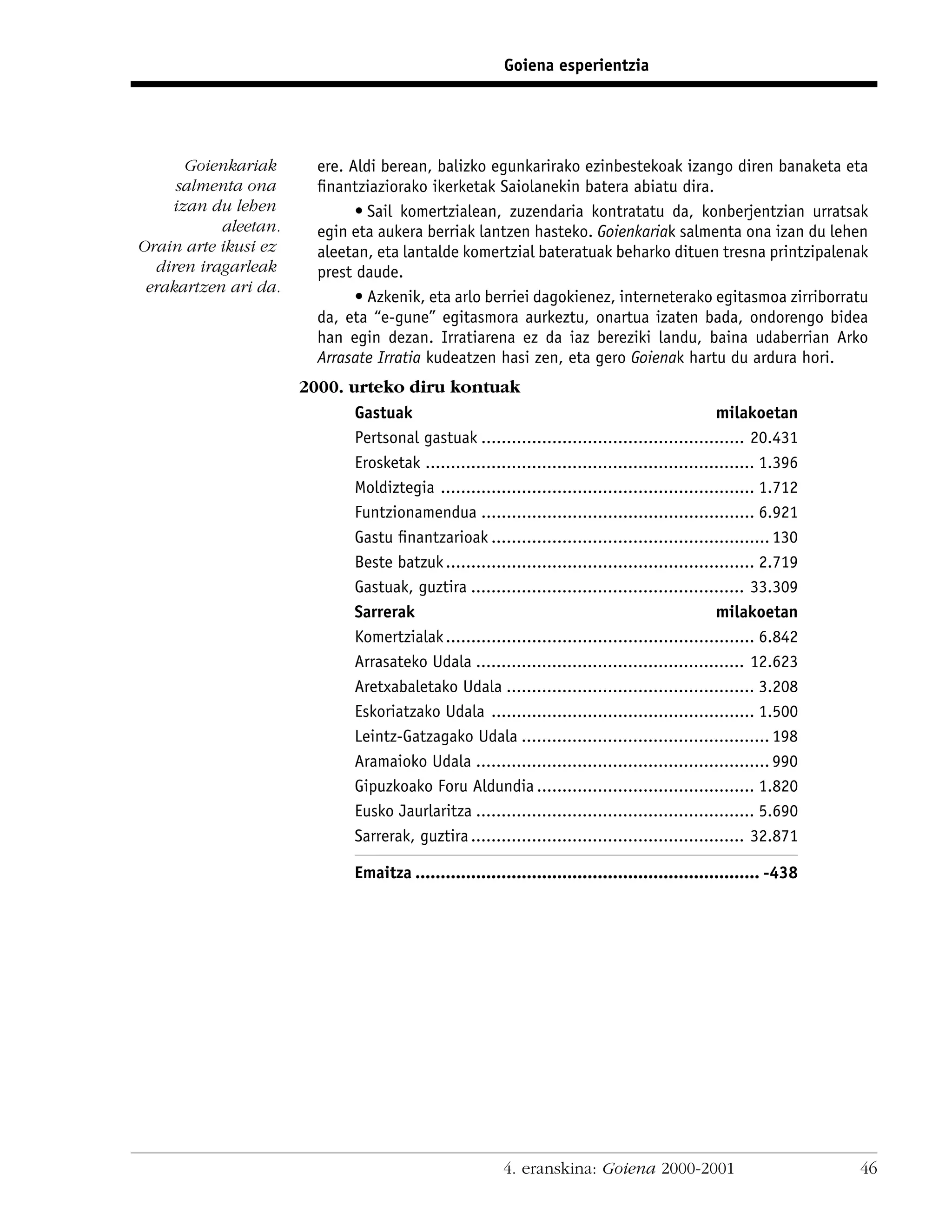 Goiena esperientzia




      Goienkariak        ere. Aldi berean, balizko egunkarirako ezinbestekoak izango diren banaketa eta
     salmenta ona        ﬁnantziaziorako ikerketak Saiolanekin batera abiatu dira.
    izan du lehen              • Sail komertzialean, zuzendaria kontratatu da, konberjentzian urratsak
           aleetan.      egin eta aukera berriak lantzen hasteko. Goienkariak salmenta ona izan du lehen
Orain arte ikusi ez      aleetan, eta lantalde komertzial bateratuak beharko dituen tresna printzipalenak
  diren iragarleak       prest daude.
 erakartzen ari da.
                               • Azkenik, eta arlo berriei dagokienez, interneterako egitasmoa zirriborratu
                         da, eta “e-gune” egitasmora aurkeztu, onartua izaten bada, ondorengo bidea
                         han egin dezan. Irratiarena ez da iaz bereziki landu, baina udaberrian Arko
                         Arrasate Irratia kudeatzen hasi zen, eta gero Goienak hartu du ardura hori.
                      2000. urteko diru kontuak
                             Gastuak                                                            milakoetan
                             Pertsonal gastuak .................................................... 20.431
                             Erosketak ................................................................. 1.396
                             Moldiztegia .............................................................. 1.712
                             Funtzionamendua ...................................................... 6.921
                             Gastu ﬁnantzarioak ....................................................... 130
                             Beste batzuk ............................................................. 2.719
                             Gastuak, guztira ...................................................... 33.309
                             Sarrerak                                                           milakoetan
                             Komertzialak ............................................................. 6.842
                             Arrasateko Udala ..................................................... 12.623
                             Aretxabaletako Udala ................................................. 3.208
                             Eskoriatzako Udala .................................................... 1.500
                             Leintz-Gatzagako Udala ................................................. 198
                             Aramaioko Udala .......................................................... 990
                             Gipuzkoako Foru Aldundia ........................................... 1.820
                             Eusko Jaurlaritza ....................................................... 5.690
                             Sarrerak, guztira ...................................................... 32.871

                               Emaitza .................................................................... -438




                                                          4. eranskina: Goiena 2000-2001                           46
 