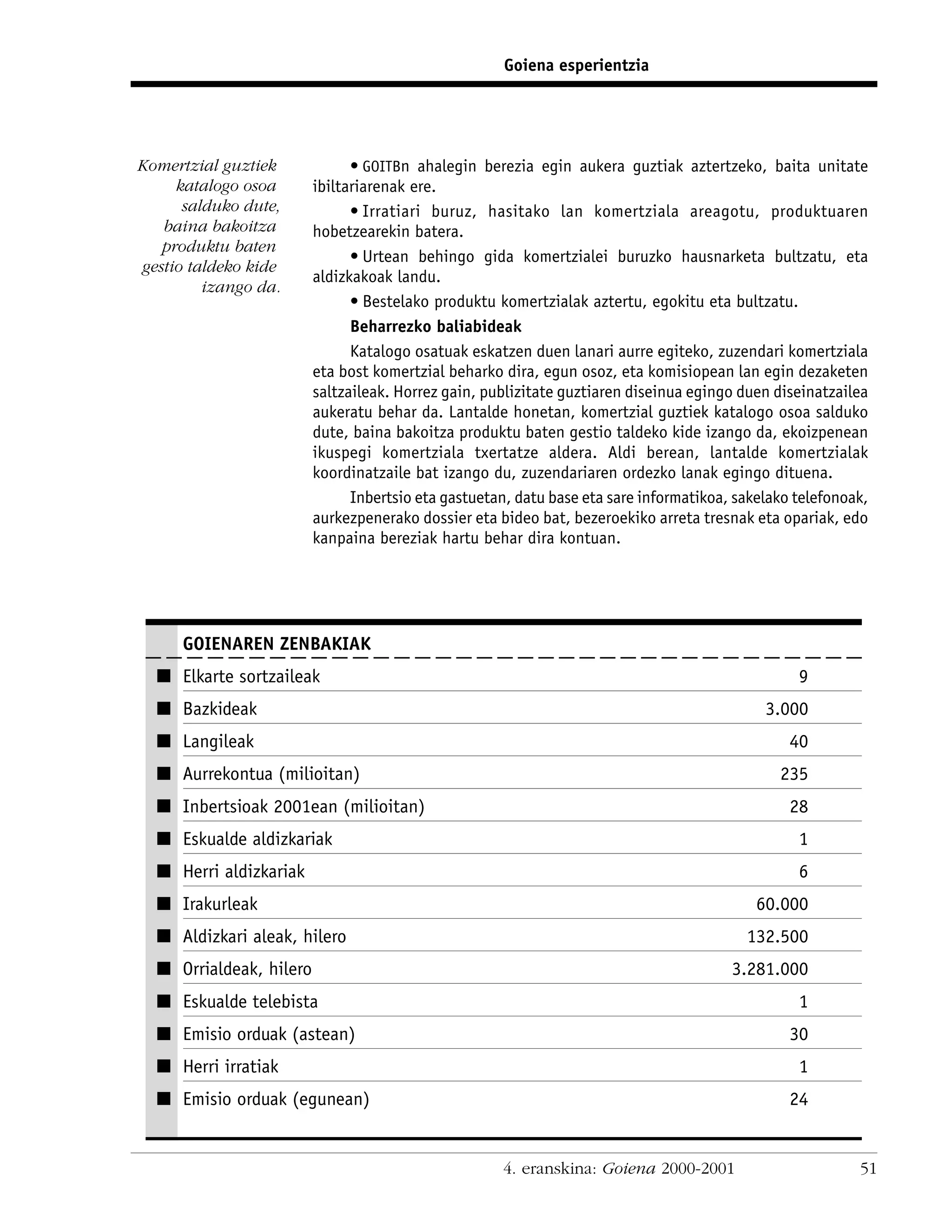Goiena esperientzia




Komertzial guztiek             • GOITBn ahalegin berezia egin aukera guztiak aztertzeko, baita unitate
     katalogo osoa       ibiltariarenak ere.
      salduko dute,            • Irratiari buruz, hasitako lan komertziala areagotu, produktuaren
   baina bakoitza        hobetzearekin batera.
   produktu baten
                               • Urtean behingo gida komertzialei buruzko hausnarketa bultzatu, eta
gestio taldeko kide
                         aldizkakoak landu.
         izango da.
                               • Bestelako produktu komertzialak aztertu, egokitu eta bultzatu.
                               Beharrezko baliabideak
                               Katalogo osatuak eskatzen duen lanari aurre egiteko, zuzendari komertziala
                         eta bost komertzial beharko dira, egun osoz, eta komisiopean lan egin dezaketen
                         saltzaileak. Horrez gain, publizitate guztiaren diseinua egingo duen diseinatzailea
                         aukeratu behar da. Lantalde honetan, komertzial guztiek katalogo osoa salduko
                         dute, baina bakoitza produktu baten gestio taldeko kide izango da, ekoizpenean
                         ikuspegi komertziala txertatze aldera. Aldi berean, lantalde komertzialak
                         koordinatzaile bat izango du, zuzendariaren ordezko lanak egingo dituena.
                               Inbertsio eta gastuetan, datu base eta sare informatikoa, sakelako telefonoak,
                         aurkezpenerako dossier eta bideo bat, bezeroekiko arreta tresnak eta opariak, edo
                         kanpaina bereziak hartu behar dira kontuan.




      GOIENAREN ZENBAKIAK
  I Elkarte sortzaileak                                                                           9
  I Bazkideak                                                                                3.000
  I Langileak                                                                                    40
  I Aurrekontua (milioitan)                                                                    235
  I Inbertsioak 2001ean (milioitan)                                                              28
  I Eskualde aldizkariak                                                                          1
  I Herri aldizkariak                                                                             6
  I Irakurleak                                                                              60.000
  I Aldizkari aleak, hilero                                                               132.500
  I Orrialdeak, hilero                                                                  3.281.000
  I Eskualde telebista                                                                            1
  I Emisio orduak (astean)                                                                       30
  I Herri irratiak                                                                                1
  I Emisio orduak (egunean)                                                                      24


                                                     4. eranskina: Goiena 2000-2001                        51
 