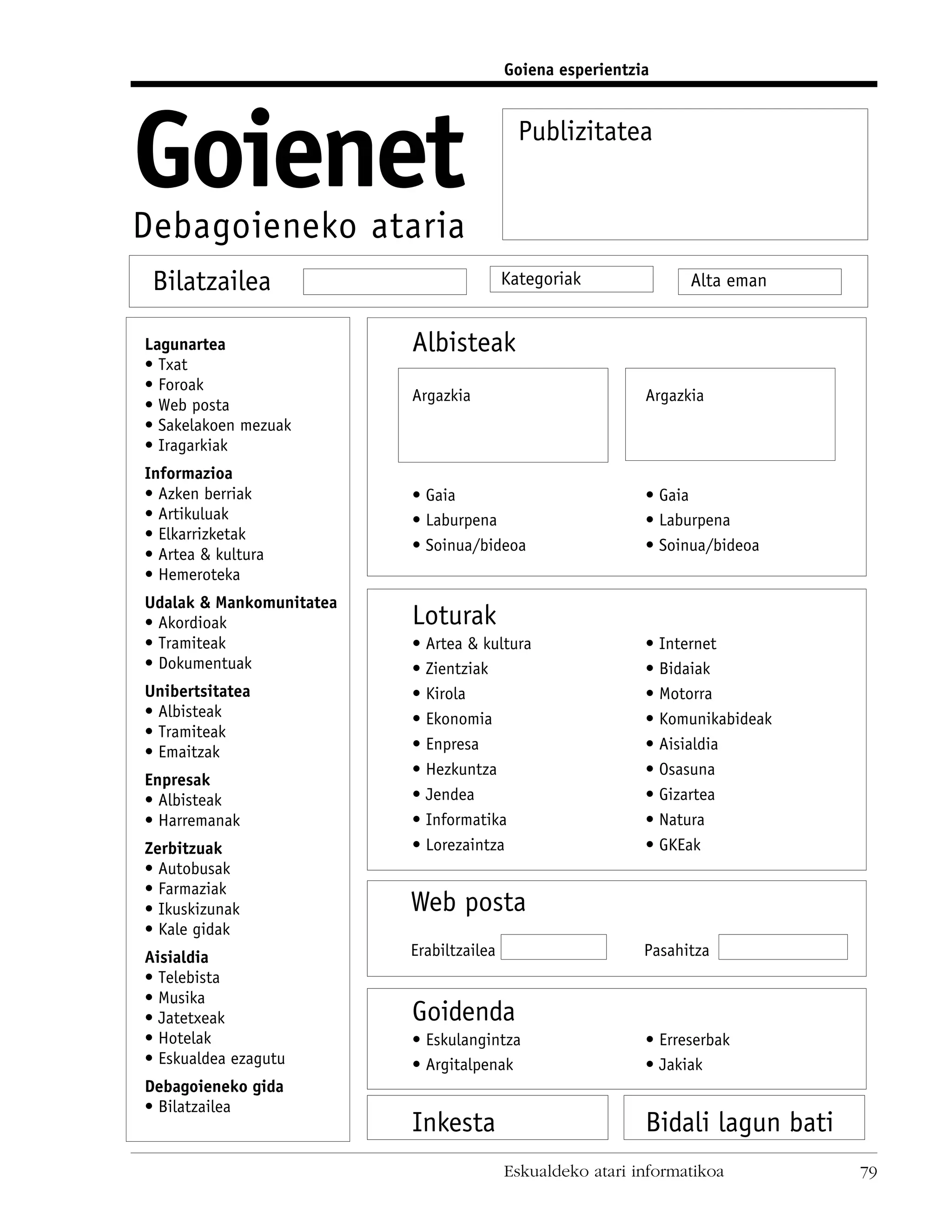 Goiena esperientzia




Goienet
Debagoieneko ataria
                                            Publizitatea




 Bilatzailea                              Kategoriak              Alta eman


Lagunartea                Albisteak
• Txat
• Foroak
                          Argazkia                          Argazkia
• Web posta
• Sakelakoen mezuak
• Iragarkiak
Informazioa
• Azken berriak           • Gaia                            • Gaia
• Artikuluak              • Laburpena                       • Laburpena
• Elkarrizketak
                          • Soinua/bideoa                   • Soinua/bideoa
• Artea & kultura
• Hemeroteka
Udalak & Mankomunitatea
• Akordioak               Loturak
• Tramiteak               • Artea & kultura                 • Internet
• Dokumentuak             • Zientziak                       • Bidaiak
Unibertsitatea            • Kirola                          • Motorra
• Albisteak               • Ekonomia                        • Komunikabideak
• Tramiteak
• Emaitzak                • Enpresa                         • Aisialdia
                          • Hezkuntza                       • Osasuna
Enpresak
• Albisteak               • Jendea                          • Gizartea
• Harremanak              • Informatika                     • Natura
Zerbitzuak                • Lorezaintza                     • GKEak
• Autobusak
• Farmaziak
• Ikuskizunak             Web posta
• Kale gidak
Aisialdia                 Erabiltzailea                     Pasahitza
• Telebista
• Musika
• Jatetxeak               Goidenda
• Hotelak                 • Eskulangintza                   • Erreserbak
• Eskualdea ezagutu       • Argitalpenak                    • Jakiak
Debagoieneko gida
• Bilatzailea
                          Inkesta                           Bidali lagun bati
                                          Eskualdeko atari informatikoa         79
 