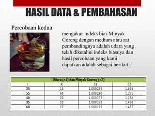 HASIL DATA & PEMBAHASAN 
Percobaan kedua 
mengukur indeks bias Minyak 
Goreng dengan medium atau zat 
pembandingnya adalah udara yang 
telah diketahui indeks biasnya dan 
hasil percobaan yang kami 
dapatkan adalah sebagai berikut : 
 