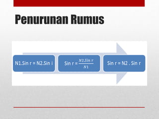 Penurunan Rumus 
 